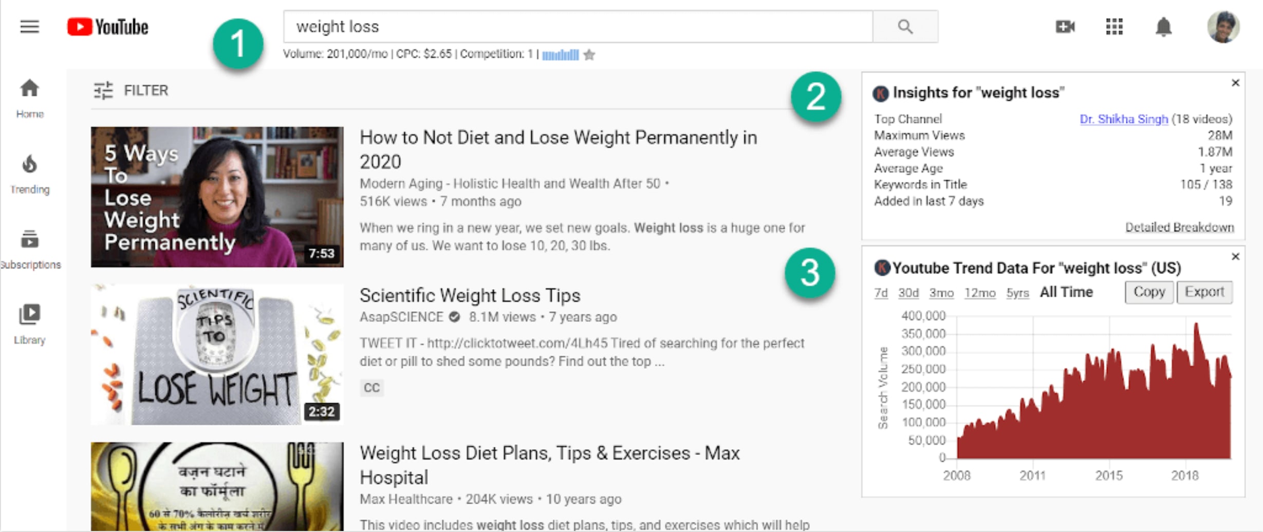 6 Best YouTube Chrome Extensions to Boost Productivity Fiverr
